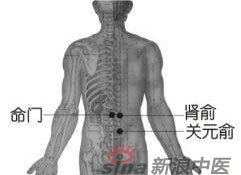 艾灸常用的保健穴有哪些？-命門穴